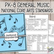 National Core Arts Standards for PK-8 General Music: Planning and Assessment Digital Resources Thumbnail